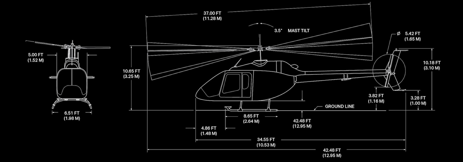 Image des caractéristiques du Bell 505