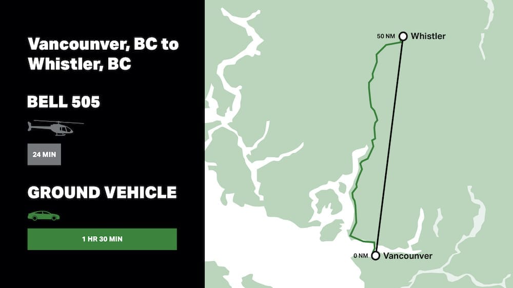 Rayon d'action utilitaire-1