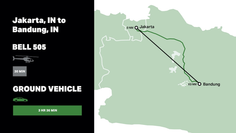 Rayon d'action utilitaire-3