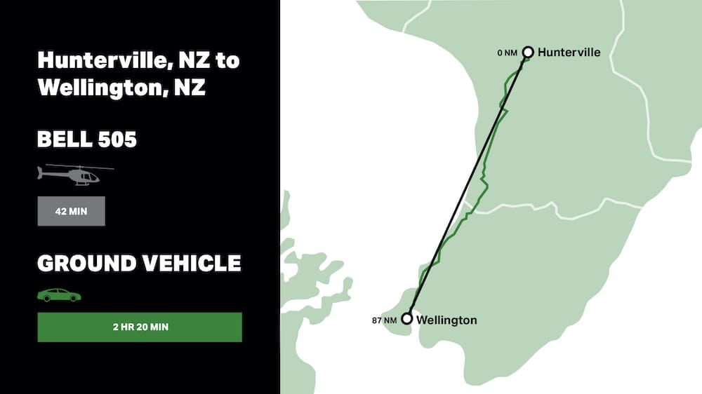 Rayon d'action utilitaire-4