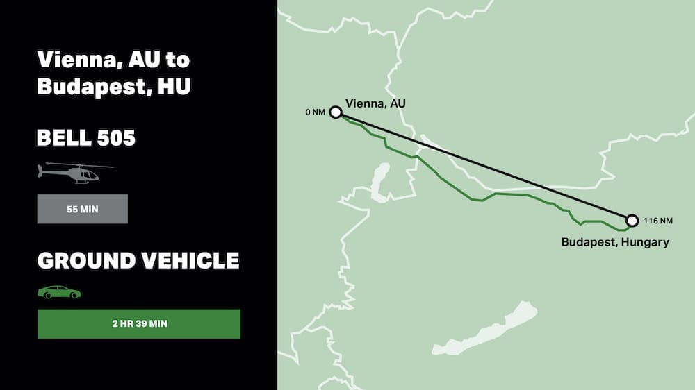 Rayon d'action utilitaire-5