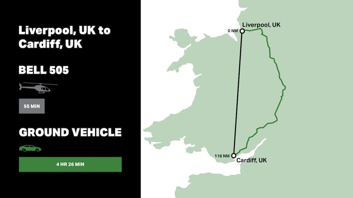 Rayon d'action utilitaire 2