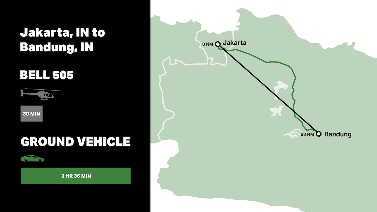 Rayon d'action utilitaire 3